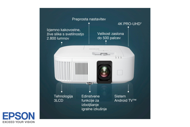 EPSON  EH-TW6250 PROJEKTOR za HIŠNI KINO s Full HD visoko ločljivostjo 1920×1080 px