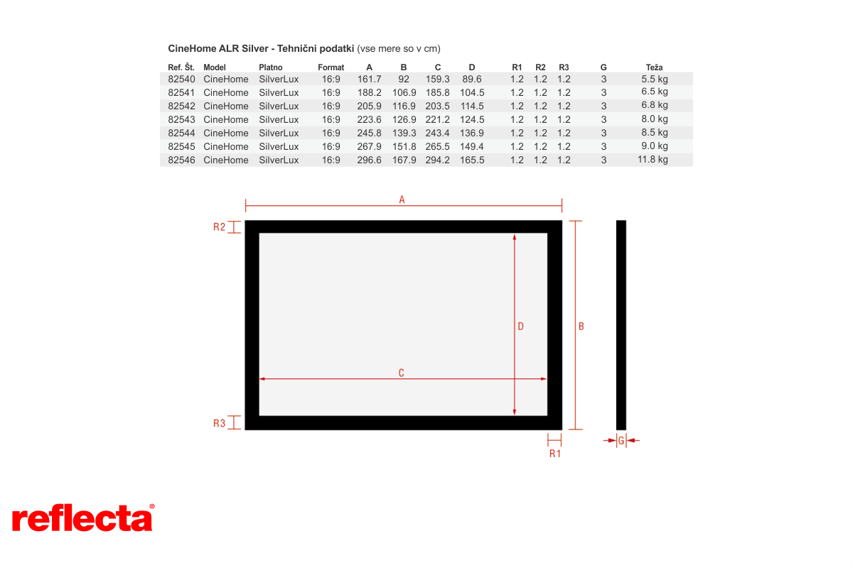 reflecta PROJEKCIJSKO stensko PLATNO v okvirju 188x106cm ALR CineHome 82541 reflecta PROJEKCIJSKO stensko PLATNO v okvirju 188x106cm ALR CineHome 82541